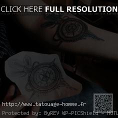 tatouage avant bras idée