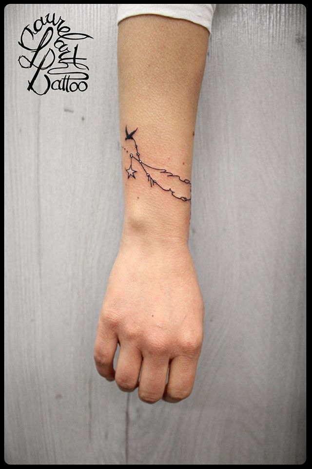 tatouage bracelet prenom