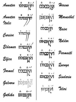 tatouage calligraphie celtique