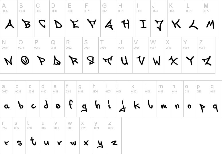 tatouage ecriture celtique