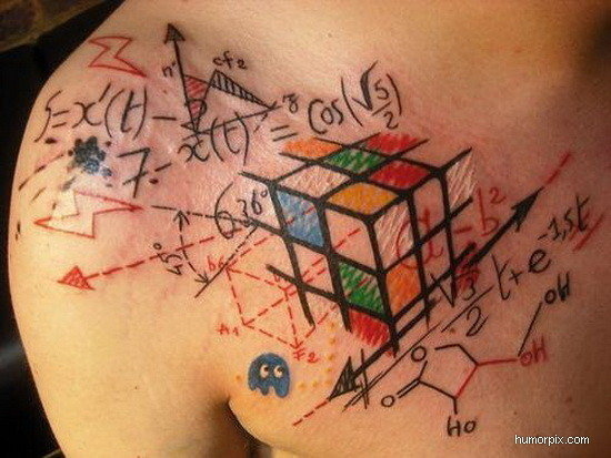 tatouage geek discret