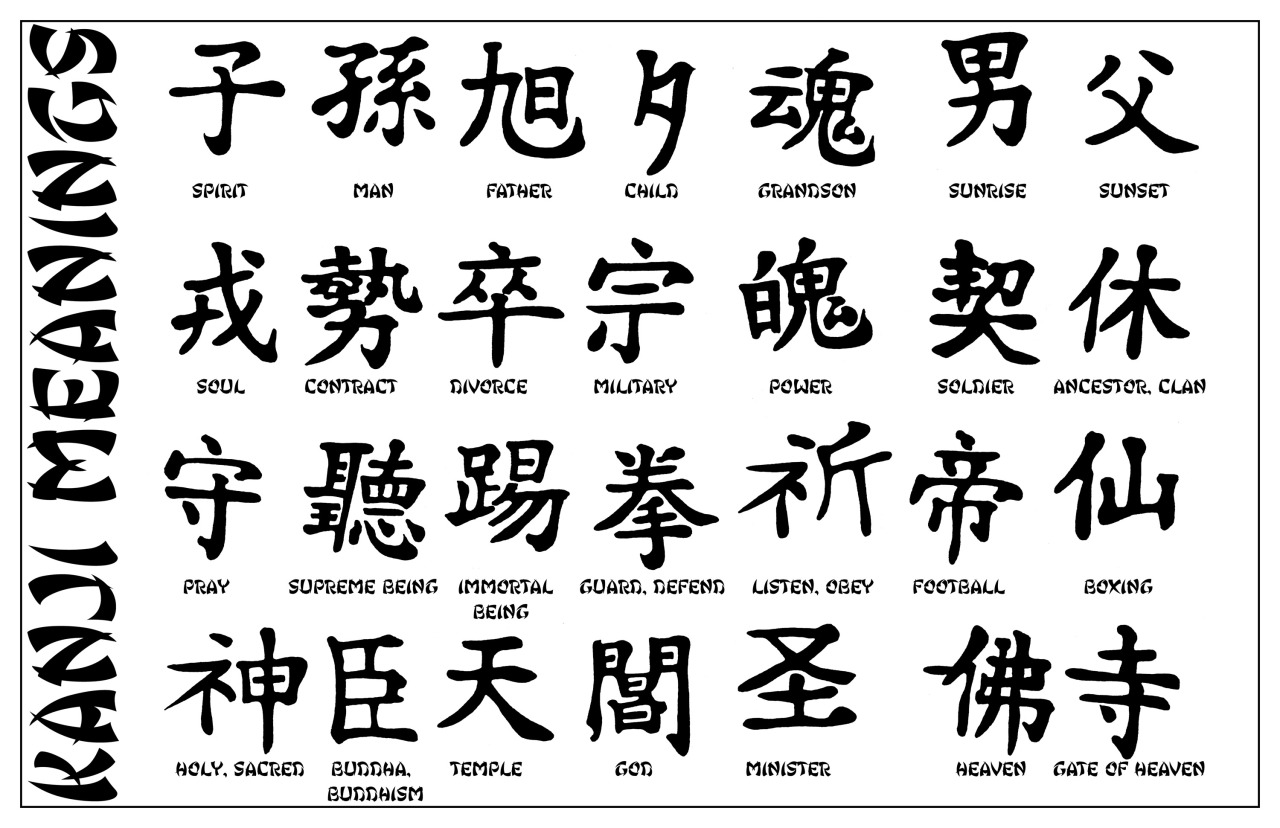 tatouage ideogramme japonais