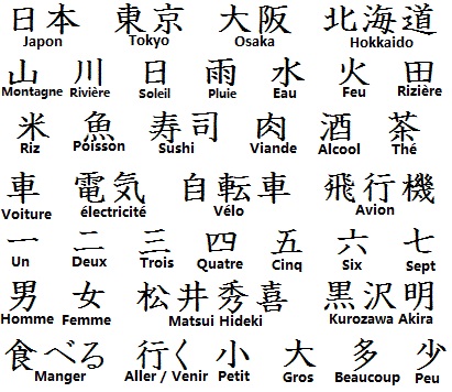 tatouage ideogramme japonais