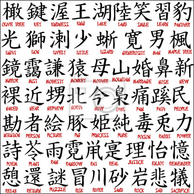tatouage ideogramme japonais