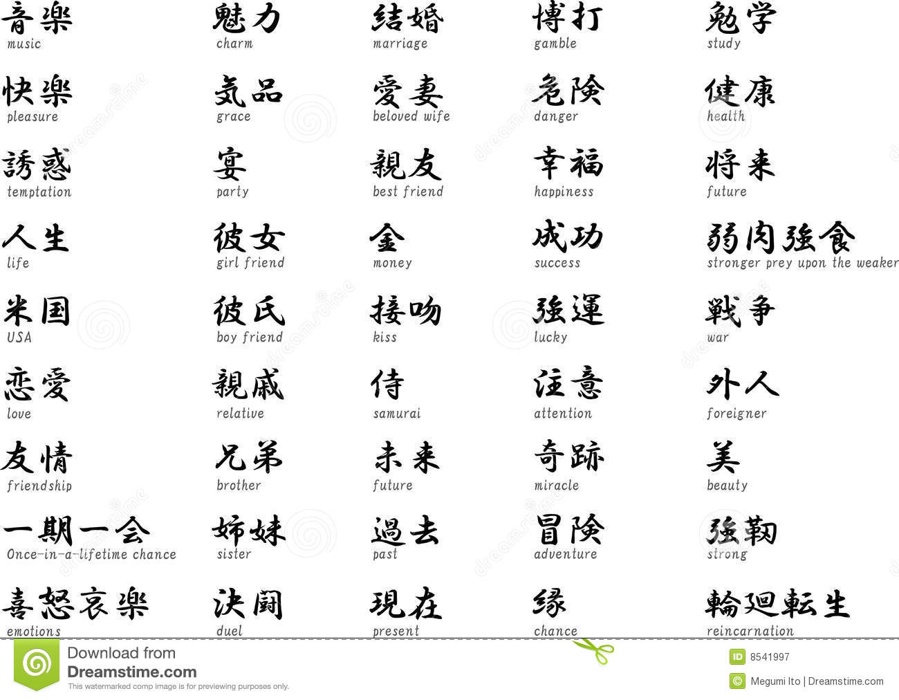 tatouage japonais kanji