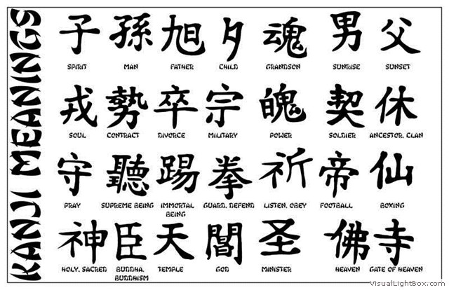 tatouage japonais lettre