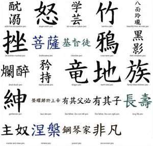 tatouage japonais lettre