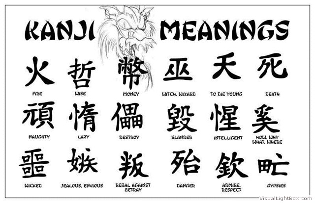 tatouage japonais lettre