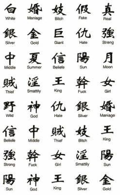 tatouage japonais lettre