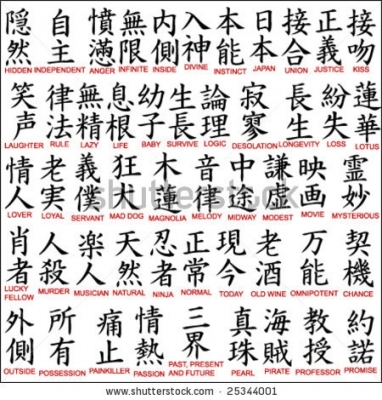 tatouage japonais lettre