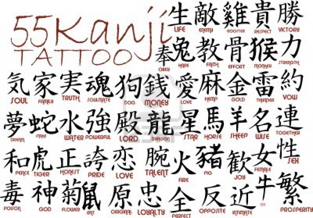 tatouage kanji tribal
