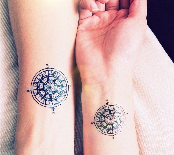 tatouage poignet homme