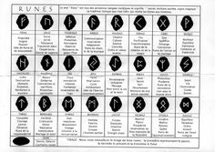 tatouage runes celtique