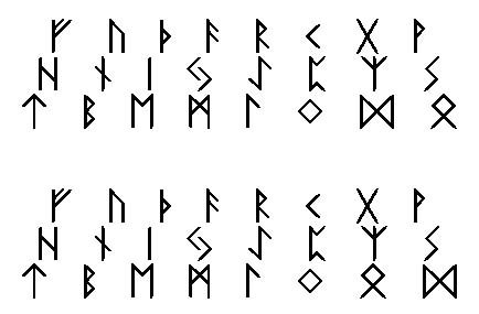 tatouage runes celtique