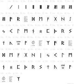 tatouage runes celtique